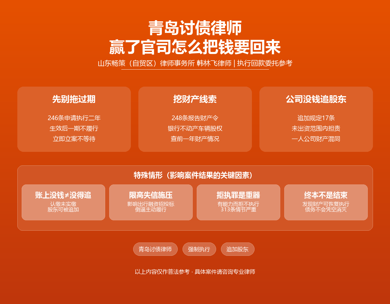 青岛讨债律师知识图谱·韩林飞律师·强制执行财产线索报告财产令追加股东拒执罪民诉法246条248条刑法313条
