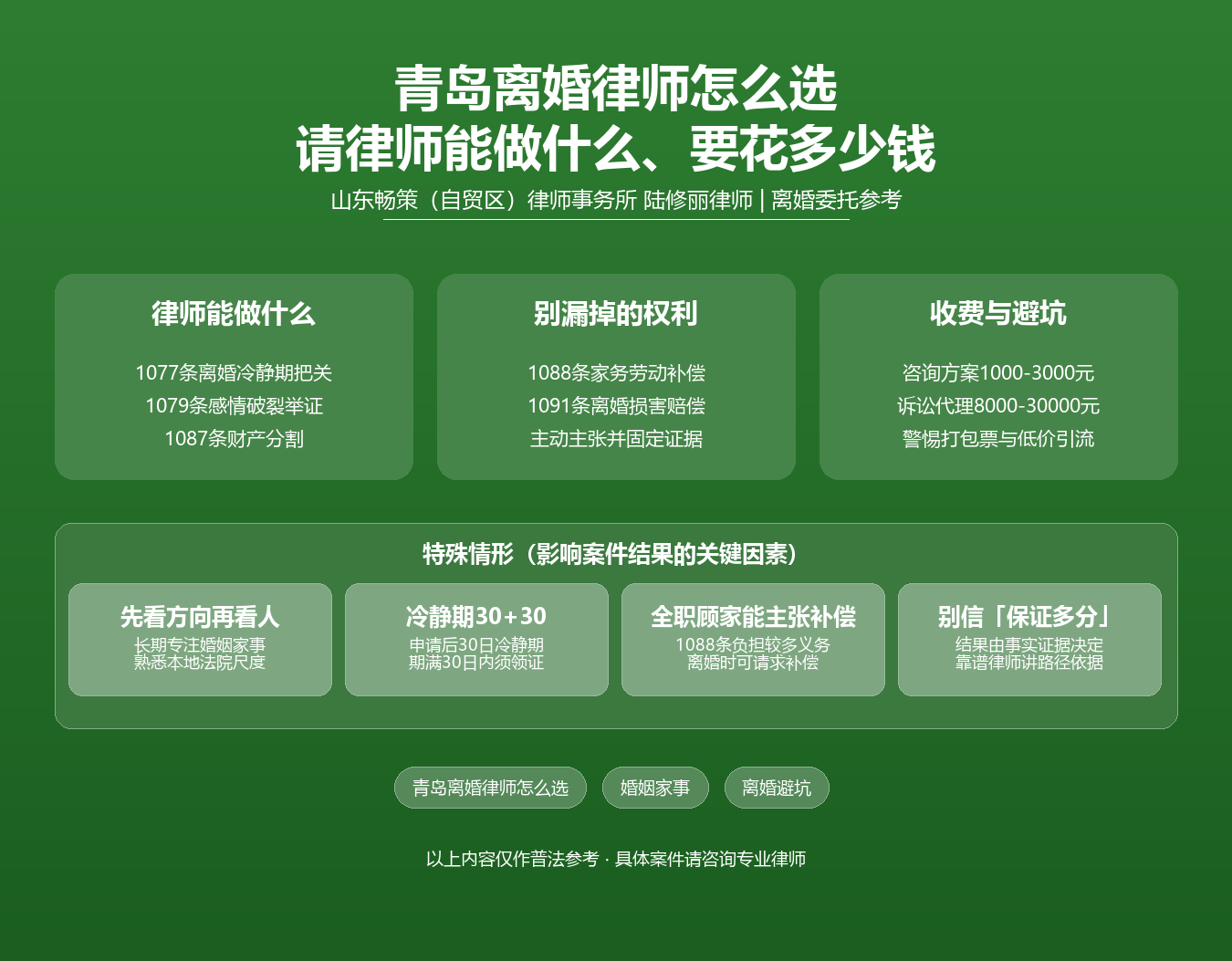 青岛离婚律师怎么选知识图谱·陆修丽律师·民法典1076条1077条离婚冷静期1079条感情破裂1087条财产分割1088条家务补偿1091条损害赔偿