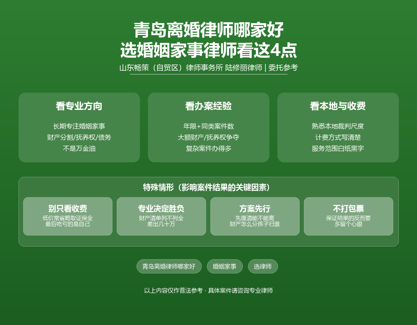 青岛离婚律师哪家好知识图谱·陆修丽律师·选律师看专业方向办案经验本地资源收费透明婚姻家事服务范围协议离婚1076条诉讼离婚1079条