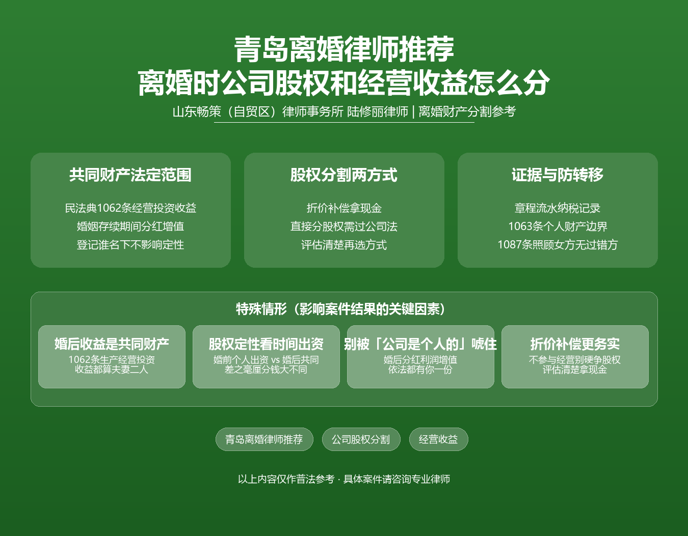 青岛离婚律师推荐知识图谱·陆修丽律师·民法典1062条1063条1087条公司股权经营收益共同财产分割折价补偿