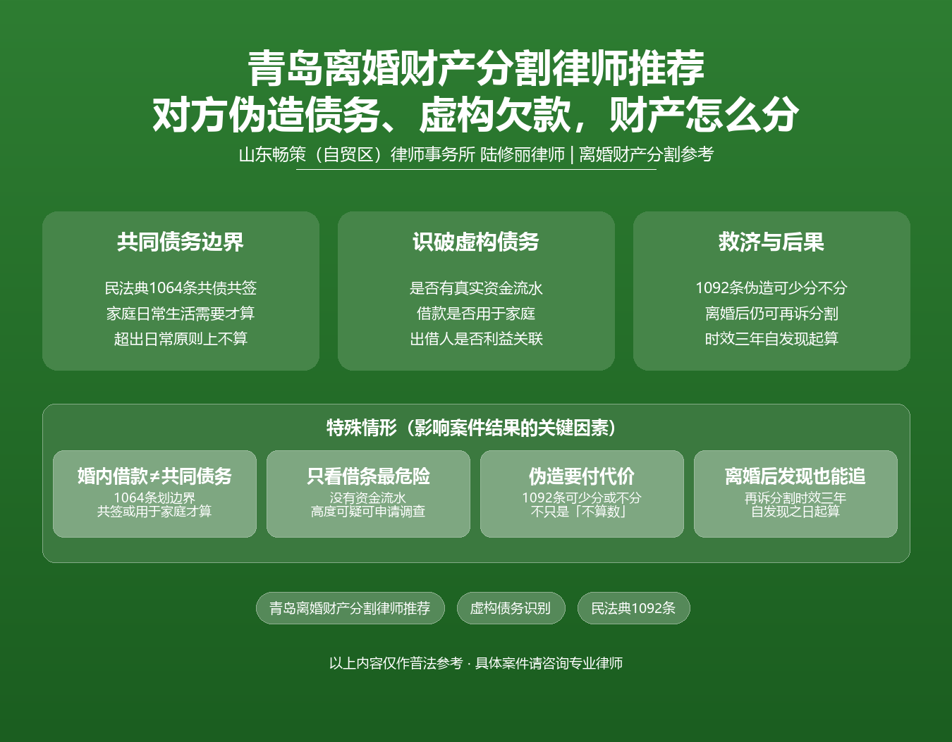 青岛离婚财产分割律师推荐知识图谱·陆修丽律师·民法典1064条1087条1092条共同债务认定伪造债务少分不分财产分割