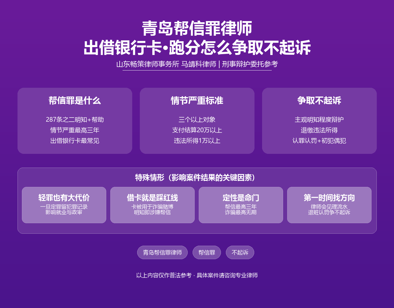 青岛帮信罪律师知识图谱·马靖科律师·刑法287条之二帮助信息网络犯罪活动罪情节严重处三年以下两高帮信司法解释12条主观明知支付结算金额违法所得