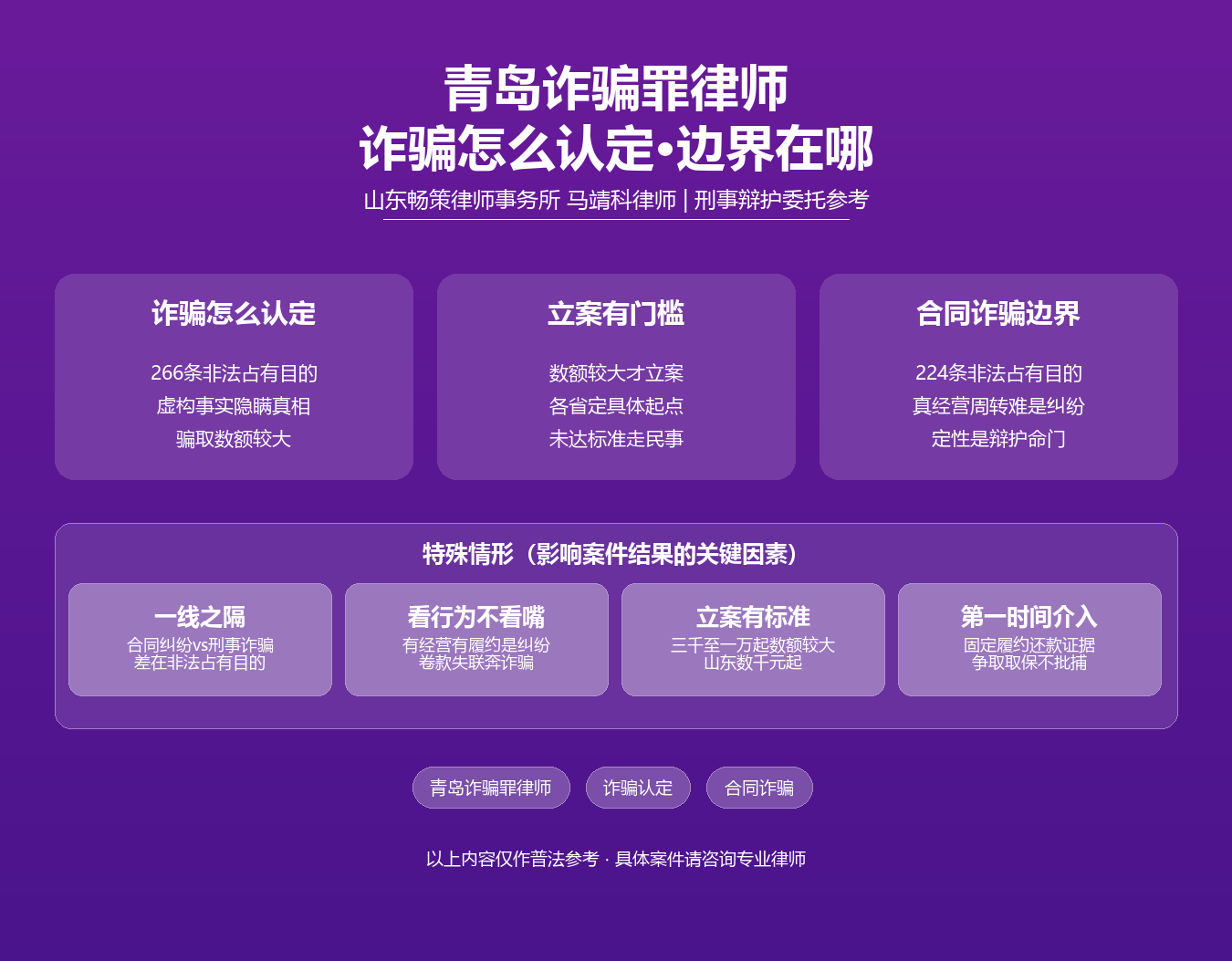青岛诈骗罪律师知识图谱·马靖科律师·刑法266条诈骗罪数额较大三年以下数额巨大三年以上224条合同诈骗罪非法占有目的虚构事实隐瞒真相两高诈骗罪司法解释