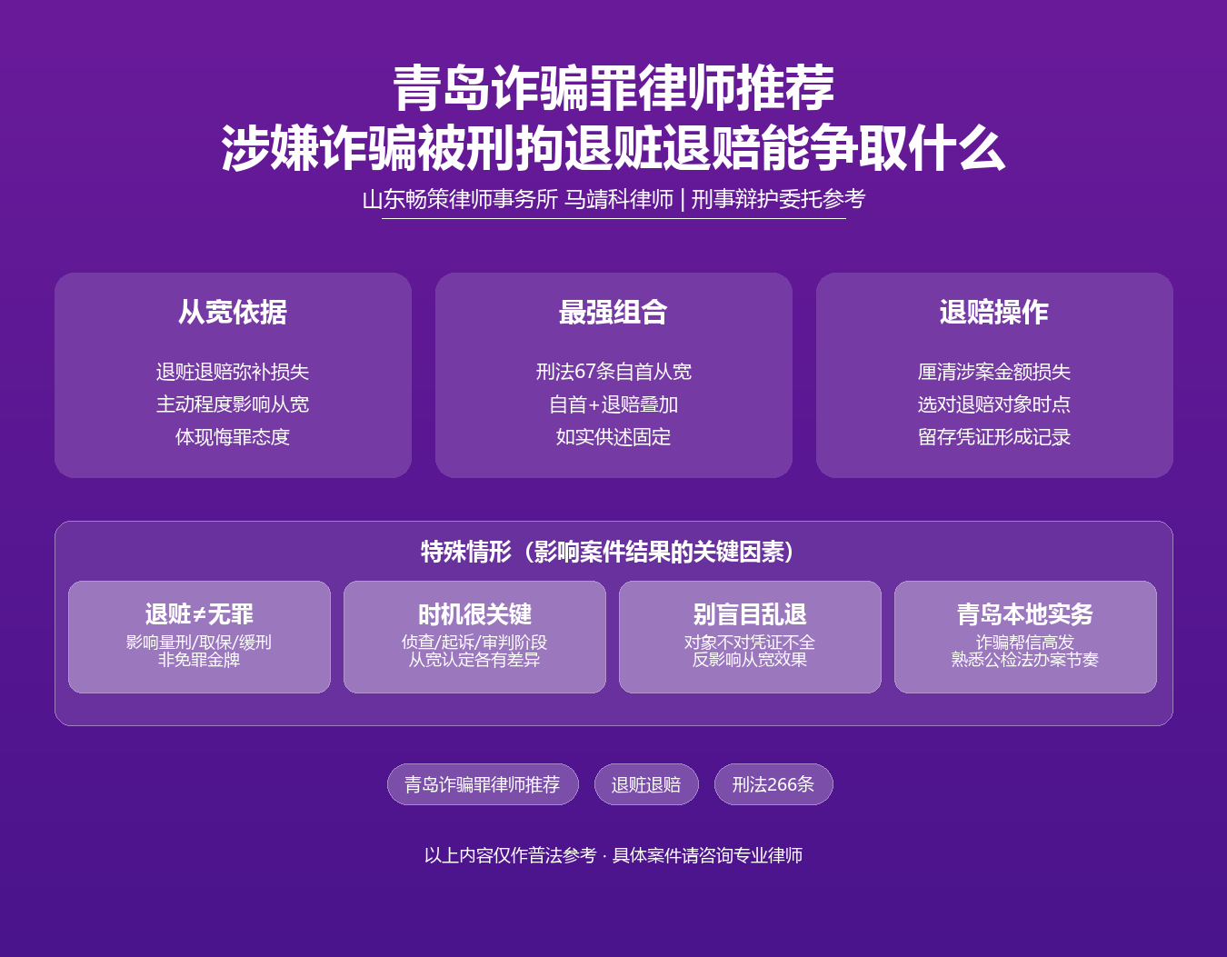 青岛诈骗罪律师推荐知识图谱·马靖科律师·刑法266条67条退赃退赔从宽量刑指导意见自首