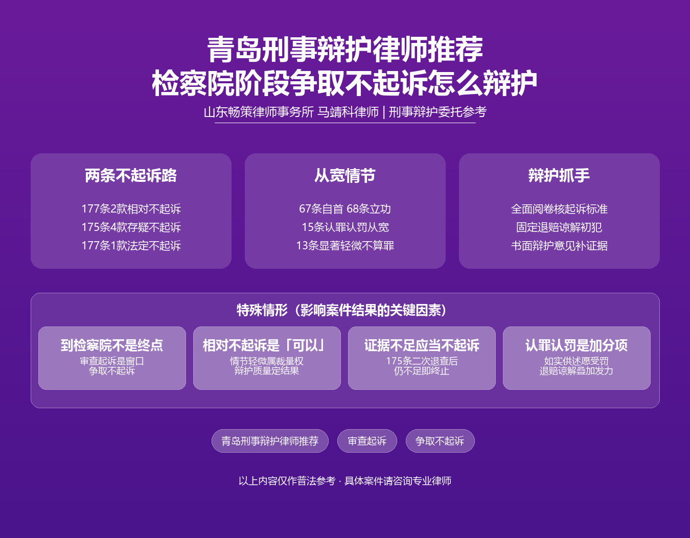 青岛刑事辩护律师推荐知识图谱·马靖科律师·刑诉法177条相对不起诉175条存疑不起诉15条认罪认罚刑法37条免予刑事处罚