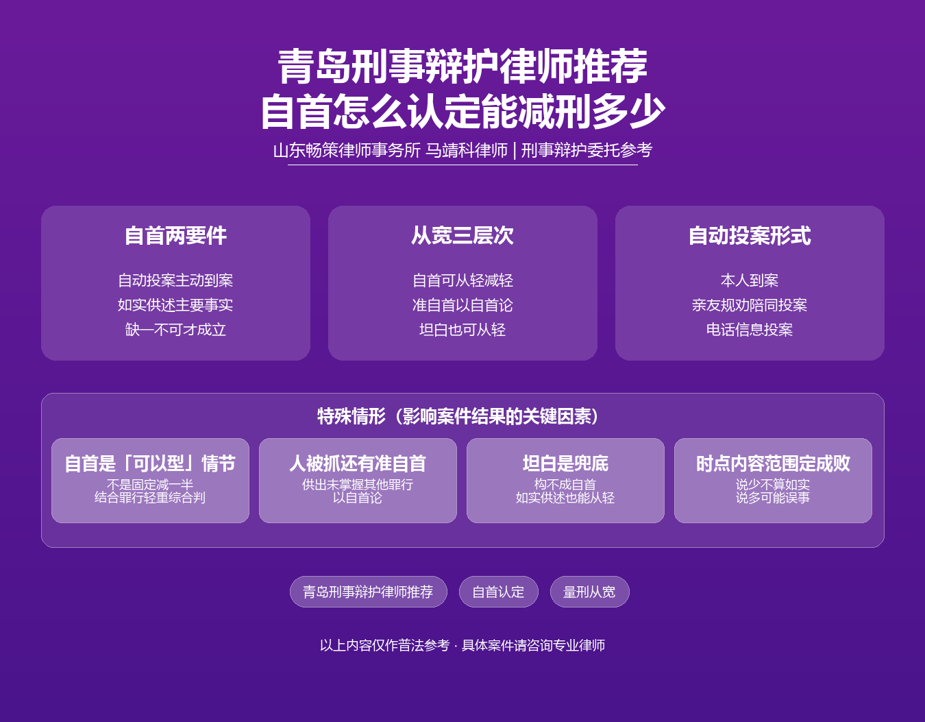 青岛刑事辩护律师推荐知识图谱·马靖科律师·刑法67条自首准自首坦白自动投案如实供述量刑从宽