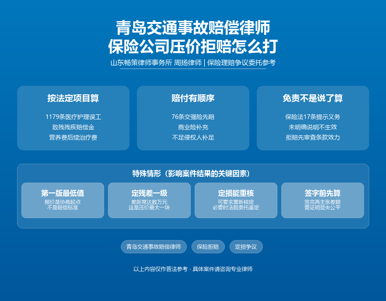 青岛交通事故赔偿律师知识图谱·周扬律师·保险压价拒赔定损争议法定赔偿项目道交法76条民法典1179条保险法17条23条
