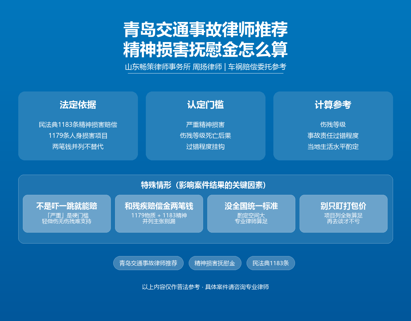 青岛交通事故律师推荐知识图谱·周扬律师·民法典1179条1183条精神损害抚慰金严重精神损害伤残等级死亡赔偿